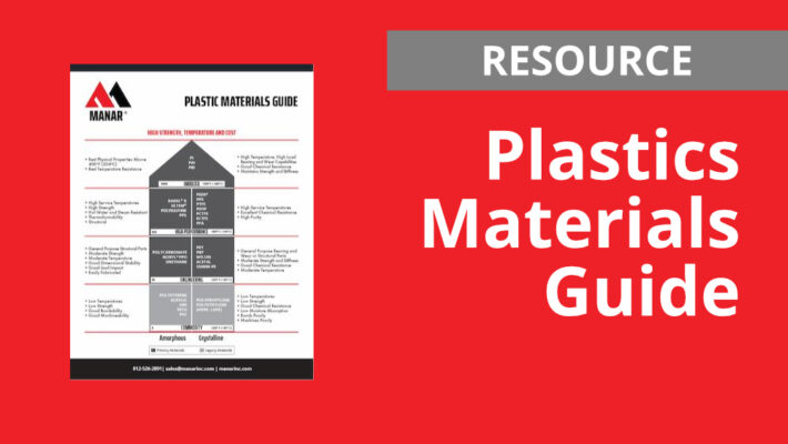 Plastics Materials Guide | Manar, Inc. | Manar, Inc. Resource cover for Plastics Materials Guide: red background, white booklet with a material chart on the left and bold 'Plastics Materials Guide' text on the right.